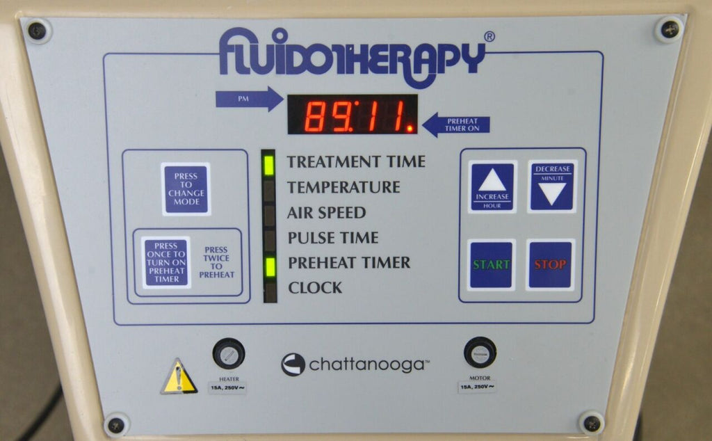 Fluidoterapia Profesional Chattanooga®