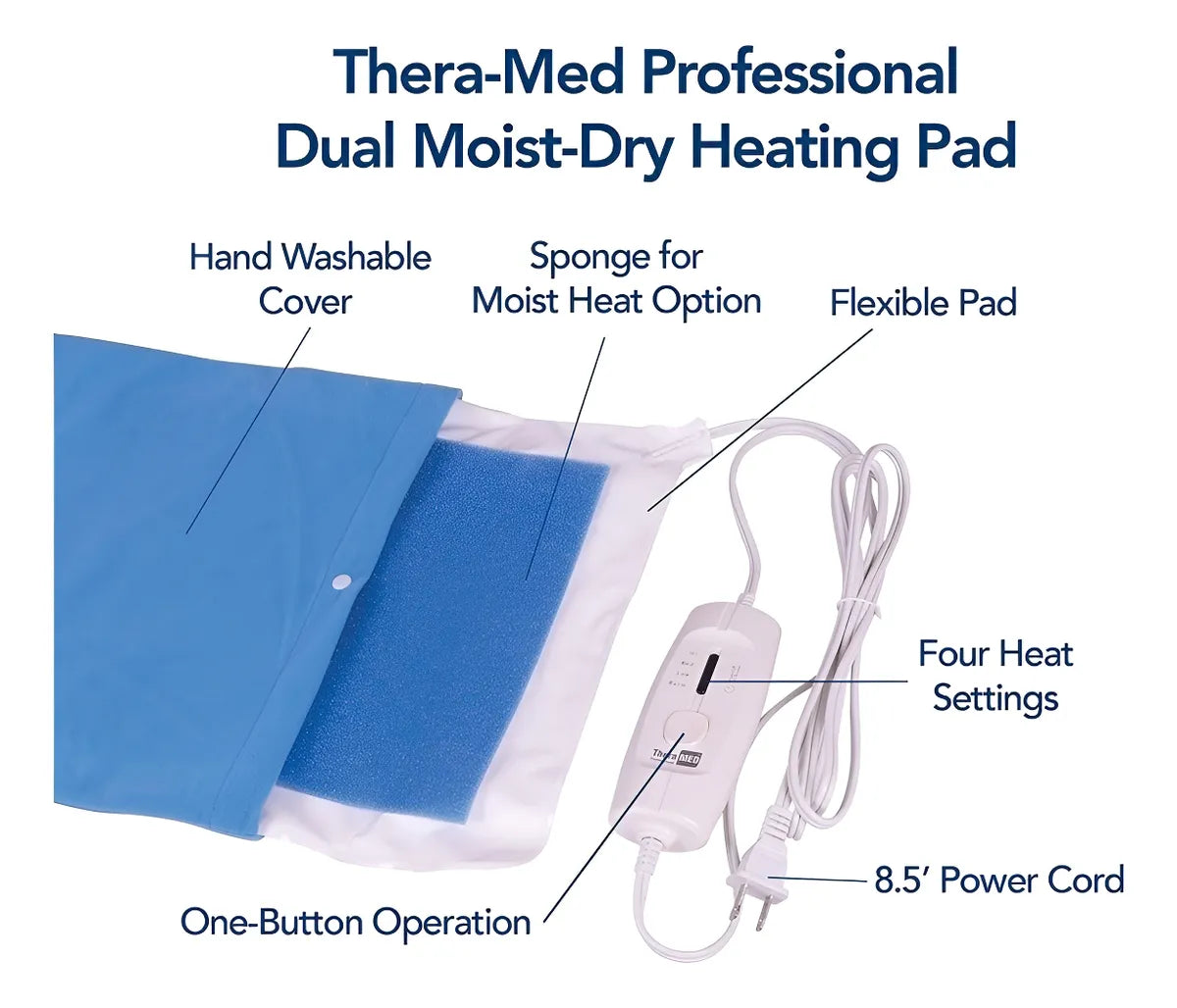 Compresa Eléctrica TheraMed Roscoe