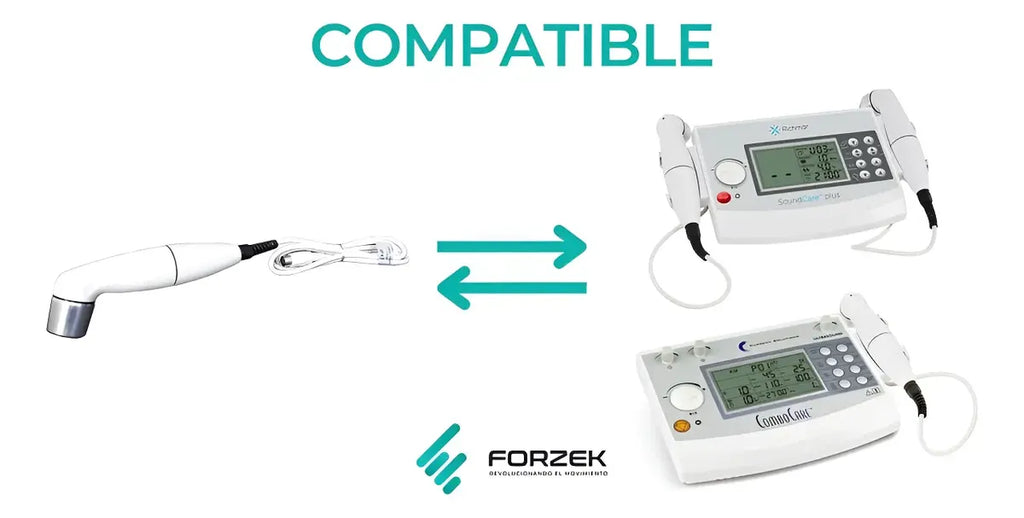 Cabezal de Ultrasonido SoundCare®|ComboCare® Plus