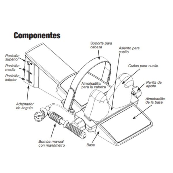 Tracción Cervical Saunders®